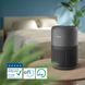 Очисник повітря Philips PureProtect Mini 900, 65м2, 250м3/год, HEPA +вугільний фільтр, датчик якості повітря,Wi-Fi, темно-сірий AC0951/13 фото 10
