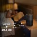 Очисник повітря Philips PureProtect Mini 900, 65м2, 250м3/год, HEPA +вугільний фільтр, датчик якості повітря,Wi-Fi, темно-сірий AC0951/13 фото 6