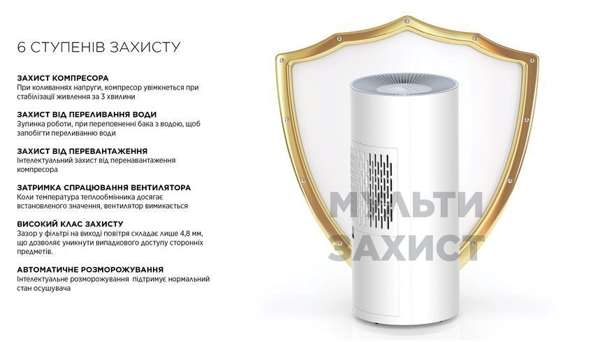Осушитель воздуха Cooper Hunter CH-D014WDC-30LDWF, 30л.в сутки, 42м.кв, 185м3/ч, 505Вт, дисплей, электронное управление, сушка X-fan, Wi-Fi, таймер, белый CH-D014WDC-30LDWF фото