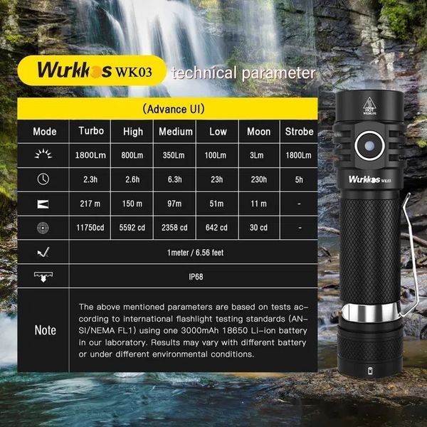 Ліхтар ручний Wurkkos WK-03 TIR Luminus SST40 1800 лм USB Type-C з акумулятором Wurkkos 3000 mAh Чорний 719925 фото
