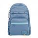 Школьный рюкзак YES Hearty TS-47 559916 фото 4