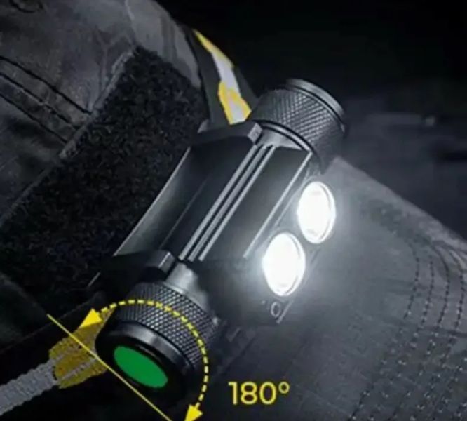 Налобный светильник Sofirn H25S на 1200 лм с портом USB-C и аккумулятором 18650 на 2200 мА&middot;ч V718486 фото