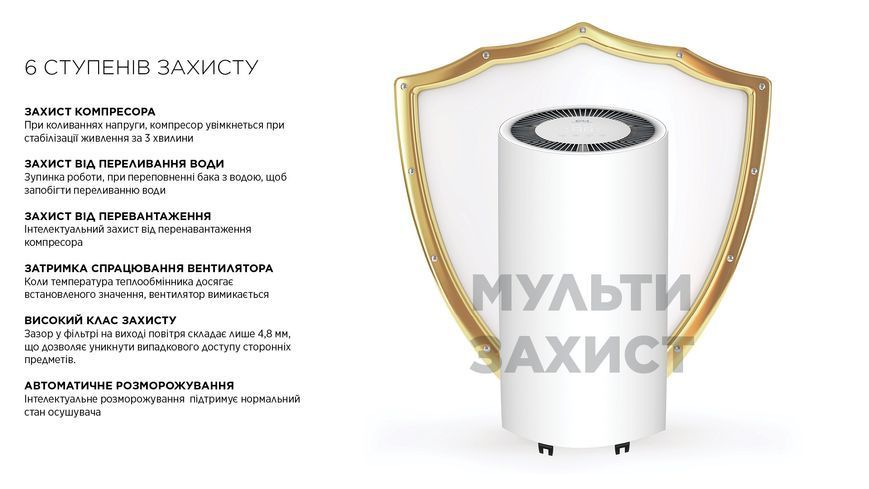 Осушитель воздуха Cooper Hunter CH-D008WDC-16LDWF, 16л.в сутки, 22м.кв, 140м3/ч, 200Вт, дисплей, электронное управление, Wi-Fi, таймер, белый CH-D008WDC-16LDWF фото
