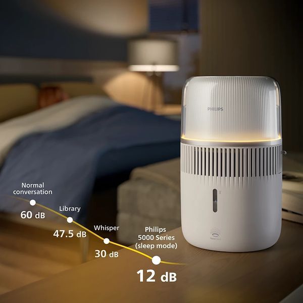 Увлажнитель воздуха традиционное увлажнение Philips Series 5000, 56м2, 4.5л, 400мл/ч, электронное управление, спящий режим, ночник, белый HU5710/00 фото