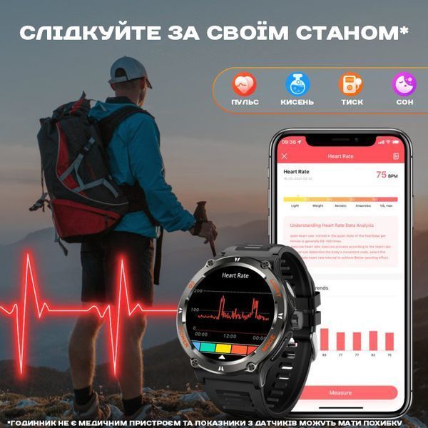 Smart-часы Smart Advanture с компасом 1724 фото