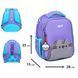 Рюкзак школьный каркасный Yes Pusheen Summer H-100S 550202 фото 2